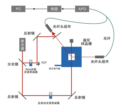 content_240f2d9f948eb4349502659dc338e0b3.png content_240f2d9f948eb4349502659dc338e0b3.png