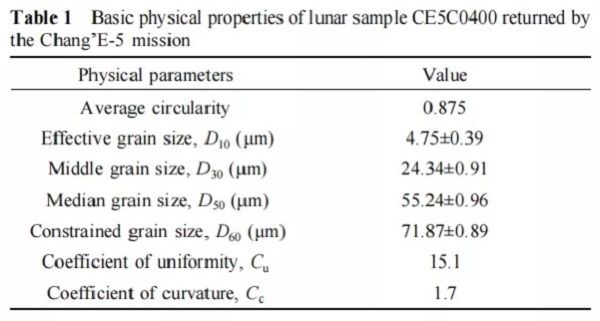 IMG_8105(20211209-173901).jpg IMG_8105(20211209-173901).jpg