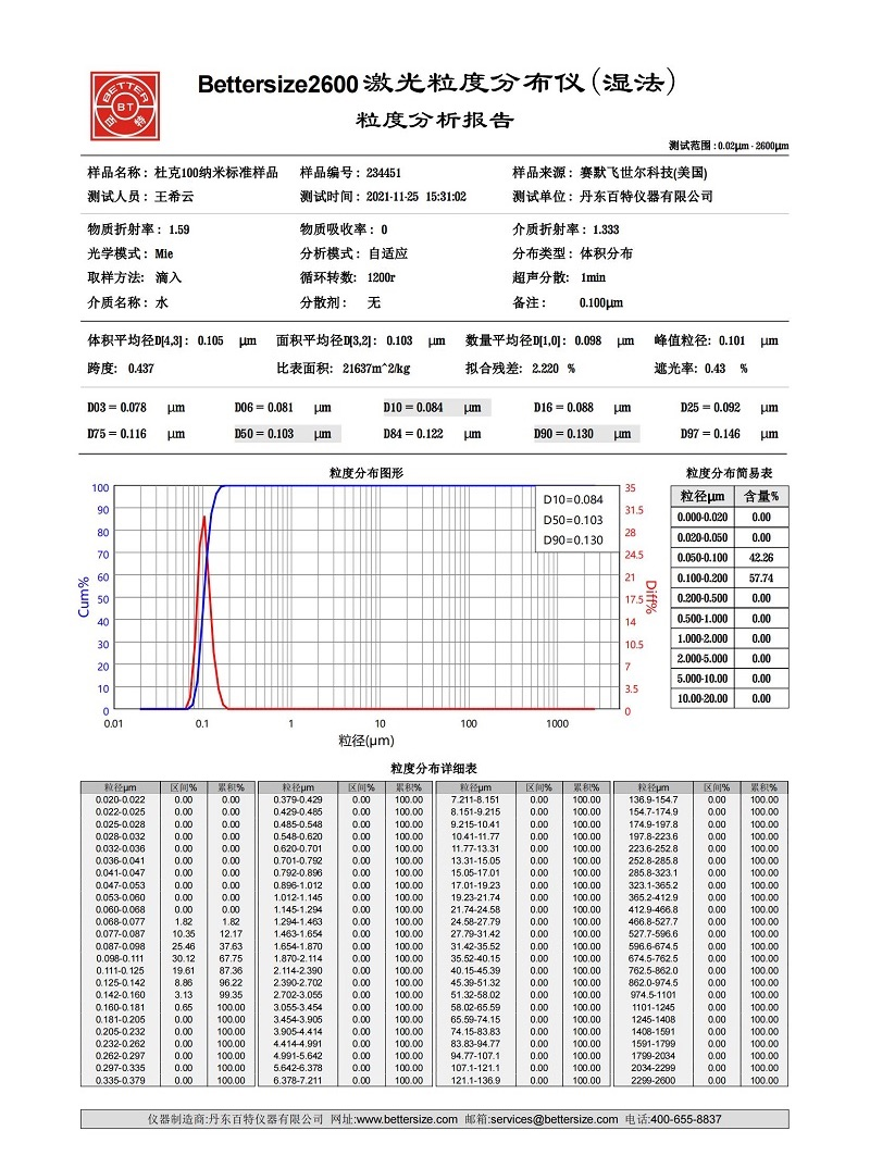 924E6921F2AD52207DCDEECAA3EFFE17.png 924E6921F2AD52207DCDEECAA3EFFE17.png