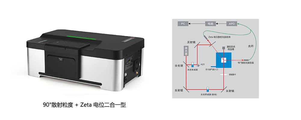 BeNano-90-Zeta.jpg BeNano-90-Zeta.jpg