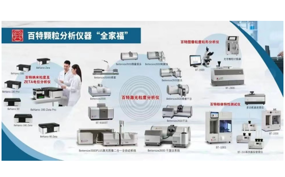 百特的愿景、使命與價值觀